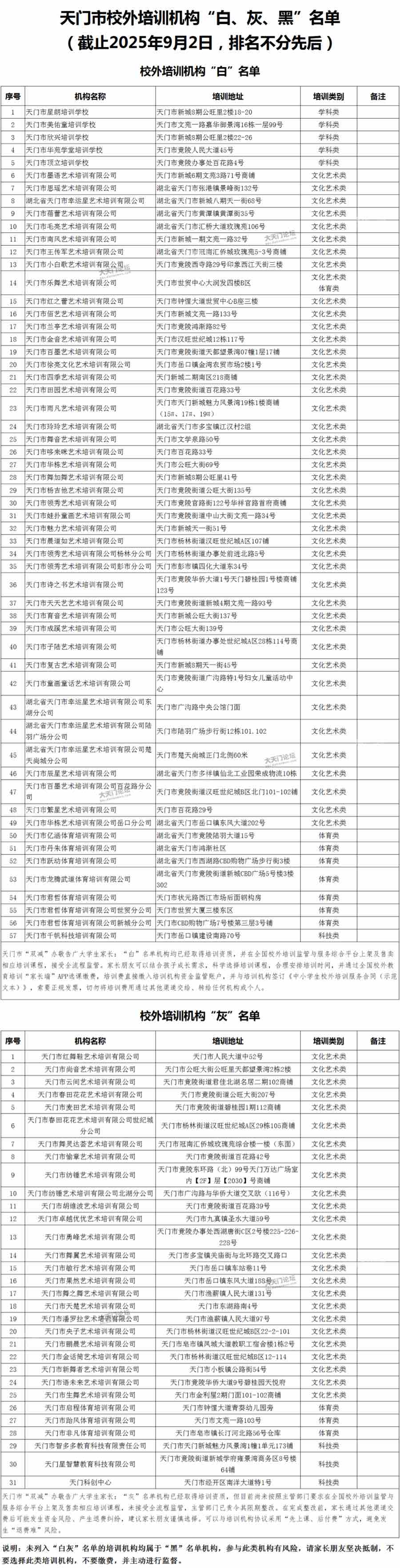 来源天门教育