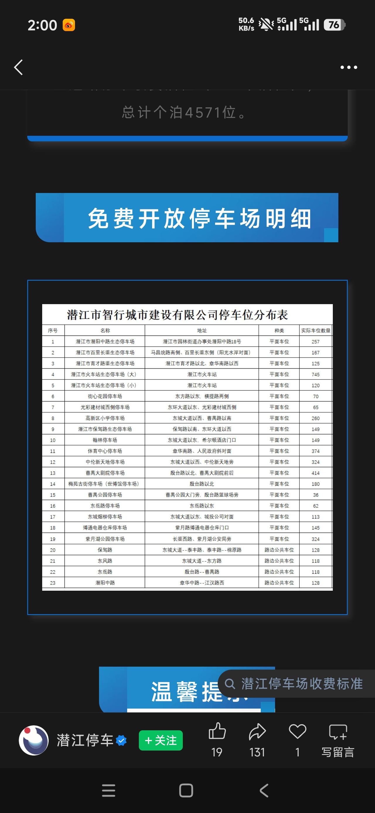 潜江五一停车公告